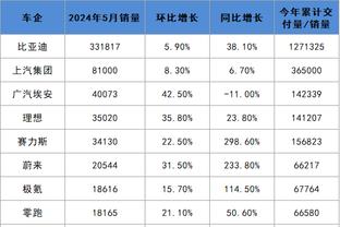 betway必威投注截图1